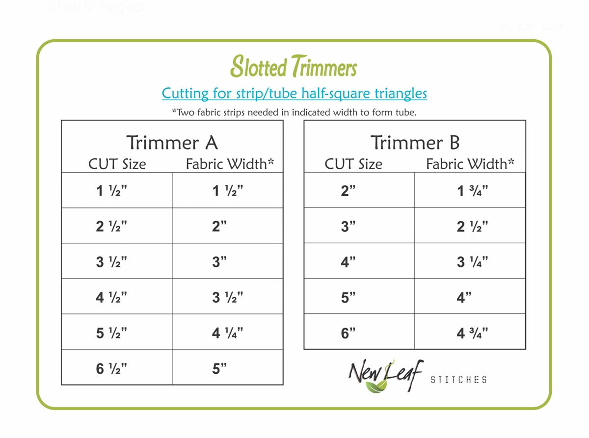 Clearly Perfect Slotted Trimmers - The Originals